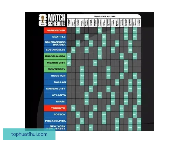 美加墨世界杯赛程预测与竞猜投注全面指南