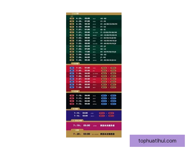 美加墨联合主办世界杯2026：全新赛事格局与全球足球盛宴的开篇