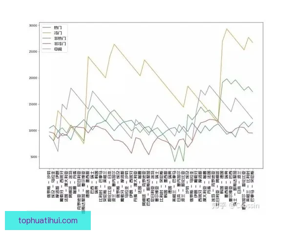 世界杯竞猜赔率网站实时数据分析与投注策略趋势全面解析指南