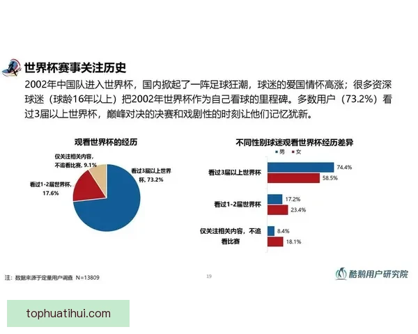 世界杯足球竞猜投注全攻略投注技巧数据分析与赛果预测指南实战版